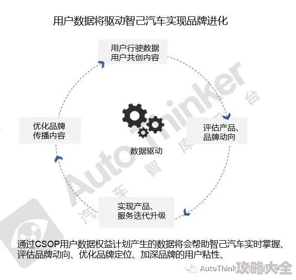 2025年热门分析：末日世界阵营选择技巧揭秘，哪个阵营在当下最厉害？