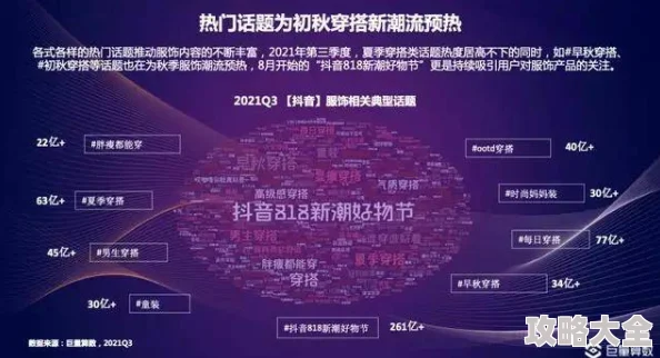 2025年热门话题融入：梦幻无双科举题目答案大全及未来趋势解析