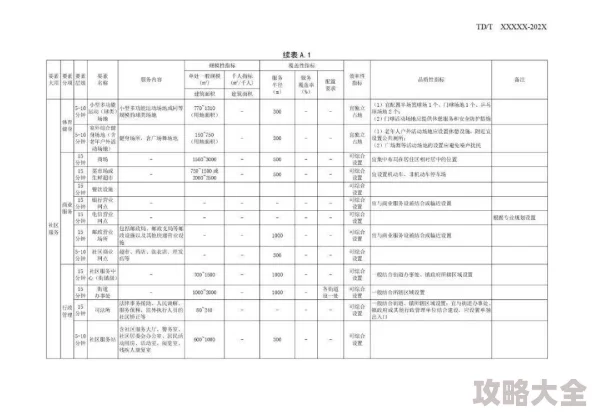 2025年量子特攻建造新技巧：热门稻草人建造攻略与未来科技融合