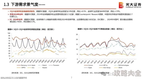 2025年大富豪3手游创业动荡期应对策略：结合元宇宙与AI技术详解技巧