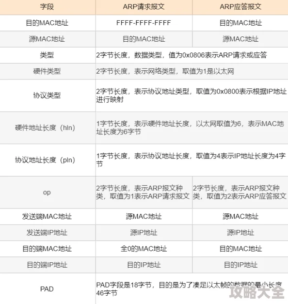 2025年热门游戏攻略：我的世界最新宇航服合成方法全解析与制作教程