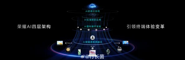 2025年权力与荣耀四大高效升级法宝揭秘，助你光速成长无忧愁