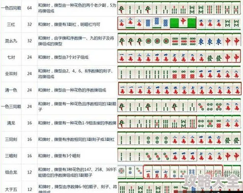 《神奇三国兑换码大全，最新福利礼包码汇总》这篇文章旨在为广大游戏爱好者提供一份详尽的福利指南。在这里，我们将为您整理出一系列实用的兑换码和礼包码，帮助您在游戏中获得更多资源，提升游戏体验。