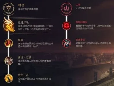 登顶之战：迅捷皮靴隐匿特性深度解析