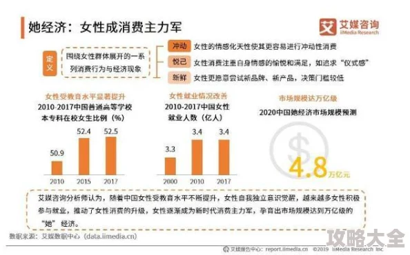 最新消息：随着游戏技术的飞速发展，2025年的游戏市场迎来了前所未有的创新与怀旧风潮。在众多新作涌现的同时，一系列经典童年射击游戏通过高清重制或复古复刻的方式回归玩家视野，唤起了无数人心中的童年记忆。今天，就让我们一同盘点那些让人怀念的童年射击游戏，探索那份跨越时代的游戏乐趣。