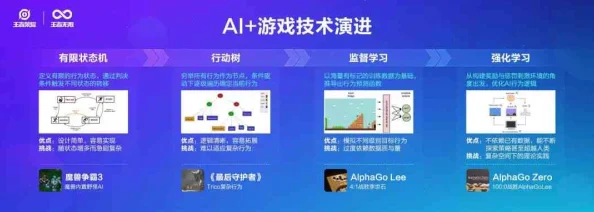 2025年放逐游戏高效攻略：利用AI与大数据快速寻找物资技巧