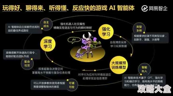 2025年放逐游戏高效攻略：利用AI与大数据快速寻找物资技巧