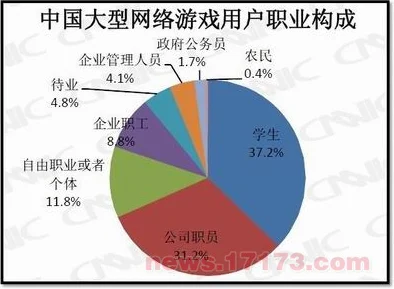 2025年热门游戏趋势：风之旅团多人协作玩法深度解析与革新体验