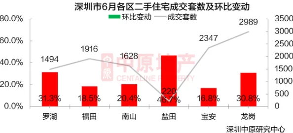 2025年炉石传说VS大数据：12月-1月使用率最高单卡热门排名揭晓