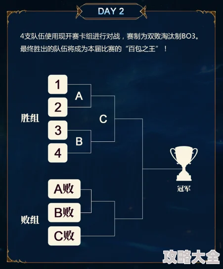 2025热门策略解析：影之诗拯救计划——超越胜率巅峰，KT超越法特训班深度揭秘