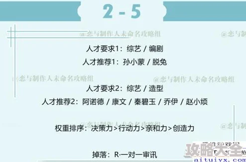 2025年恋与制作人脚本叙事获得方法及其实用价值探讨