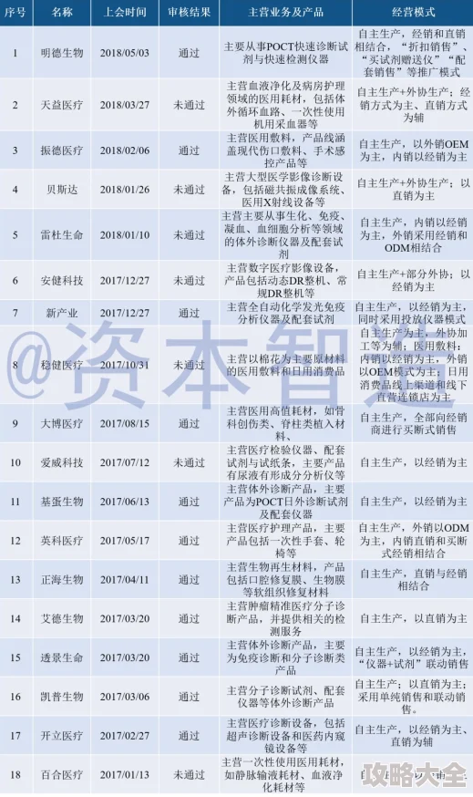 2025年11月10日精准UP蛋池深度分析：绯玉丸、樱花的誓约与鲜血之舞热度再燃