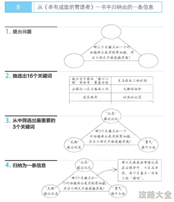 2025年热门技术解析：我的世界感应炉高效使用方法与最新应用分享