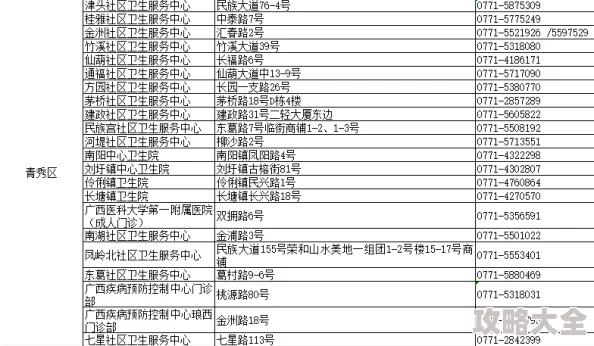 2025年命运冠位指定FGO国服英灵节奏榜：最新英灵热门度评分与趋势分析