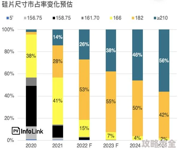 2025至尊大主宰装备系统全面升级玩法与功能详细指南