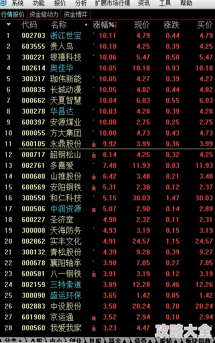 2025年不可错过的连线配对游戏精选：热门连线配对游戏大盘点与分享