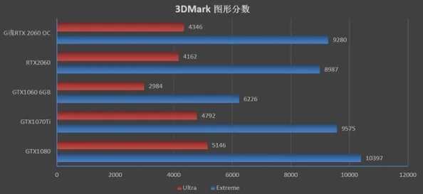 2025年不可错过的魂类游戏入门指南：高人气魂类游戏精选下载大全