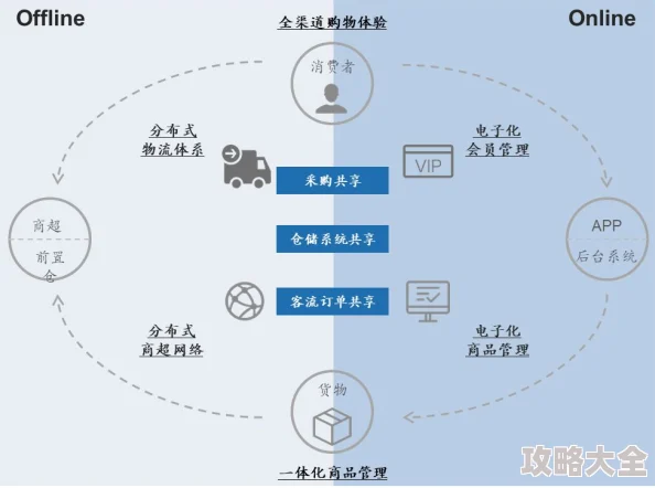 《原子陨落》玩法深度概述预告：灵感源自真实事件——温斯凯尔核事故