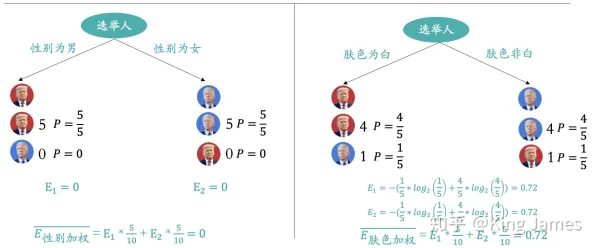 中战斗名词的基本概念与解析